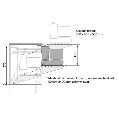Måttuppgifter - Köksmaskinlyft (med skiva) för bänkskåp - Granberg Unilift 870