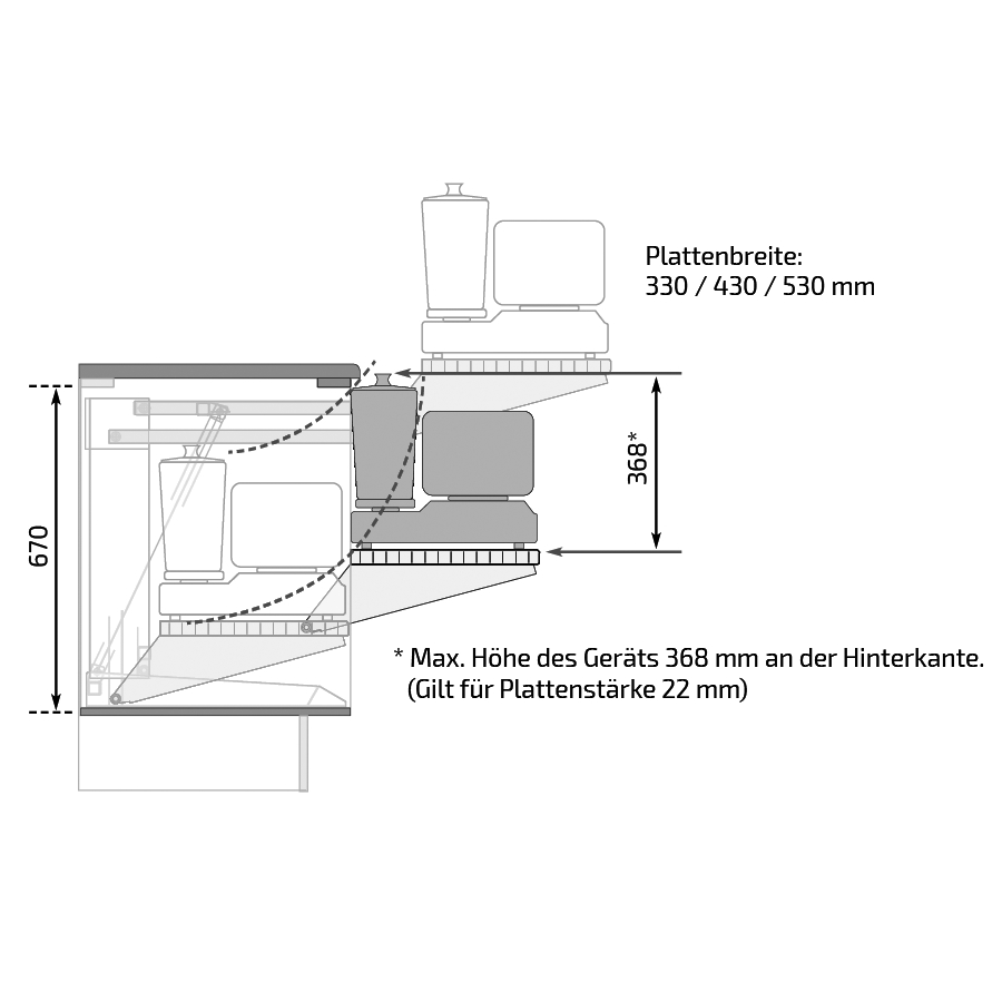 UNILIFT 870 - Universallift | Granberg Deutschland Gmbh